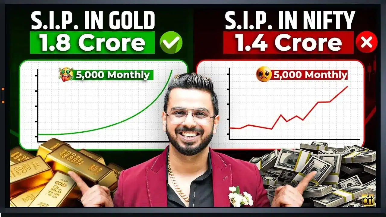 How to Start SIP in Gold for Beginners?