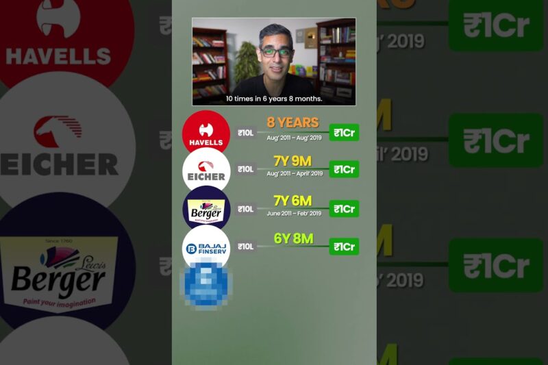 Kitne STOCKS ne ki SABSE JALDI 10x?! | Ankur Warikoo #shorts