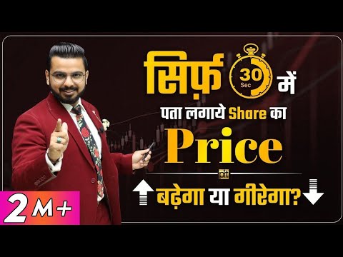How to Identify Share Price will Rise or Fall? | Which Stocks to Buy Today? | #ShareMarket