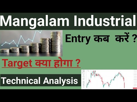 Mangalam industrial finance share latest news l mangalam industrial finance share analysis, price