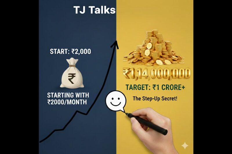 Stop Saving, Start Investing: The ₹2000 to ₹1 Crore Plan.