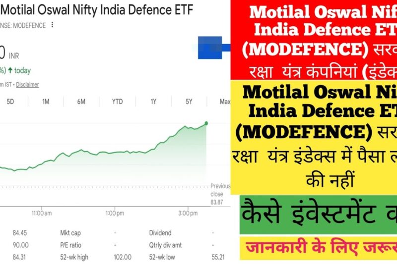 Motilal Oswal Nifty India Defence ETF (MODEFENCE) सरकारी रक्षा यंत्र इंडेक्स में पैसा लगा है की नहीं