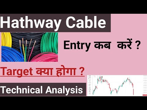Hathway cable share latest news l hathway cable share analysis l hathway cable share price target