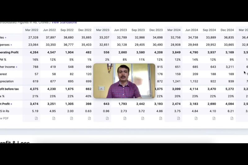 Best Stock for Long-Term Investment | Best Undervalued Stocks to Buy Now in India #stockmarket